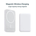 Power Bank 3000mAh Wireless Charging SKU: ELE-1180-6E40