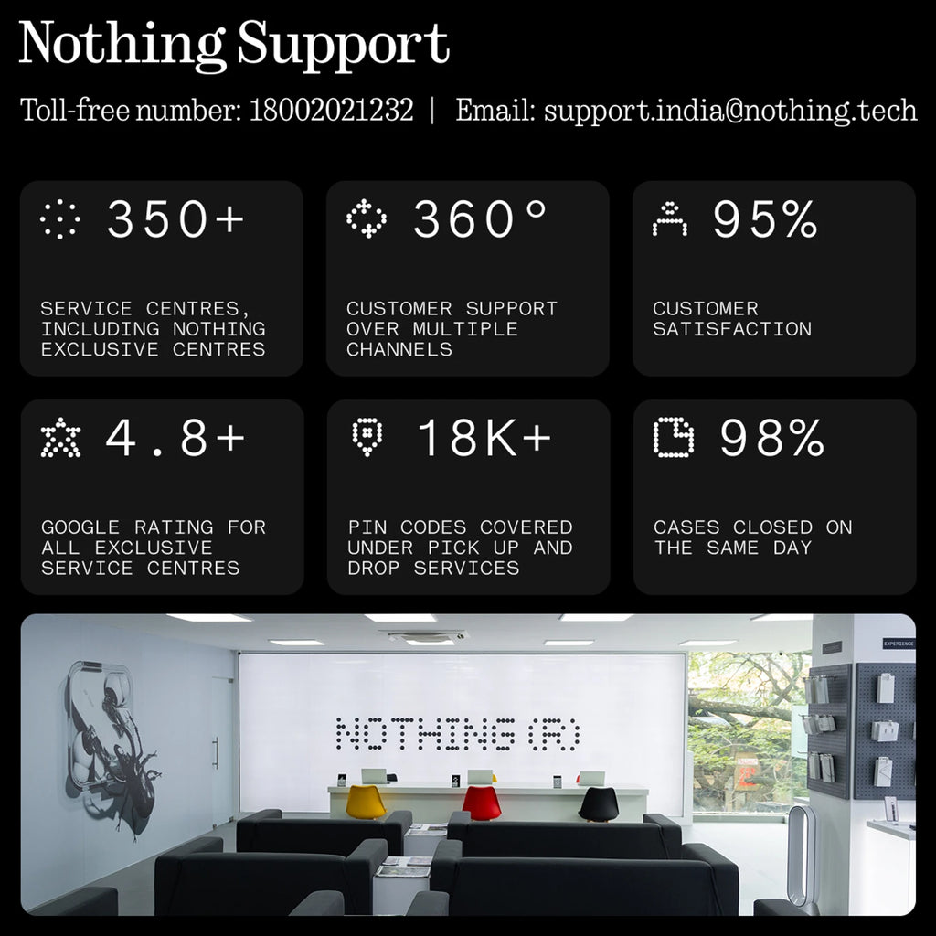 Nothing Phone (4a) (White, 256 GB) (8 GB RAM)